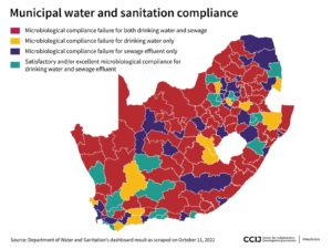 Municipal water and sanitation compliance 